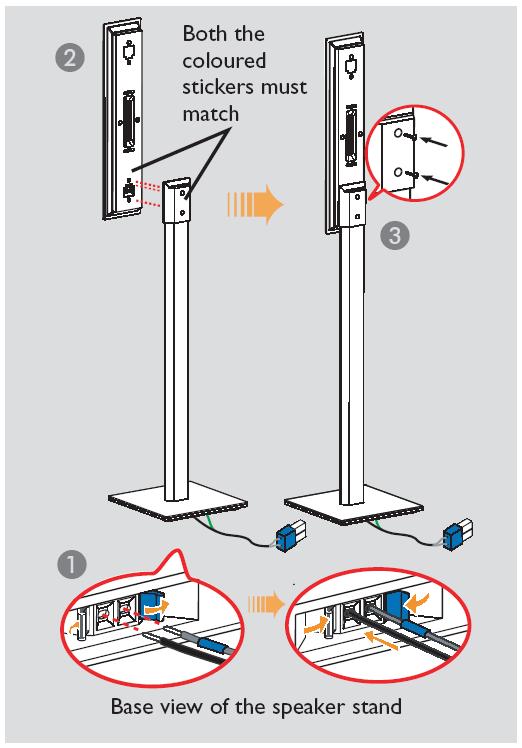 HTS9800W/12 Philips Cineos DVD/SACD home theatre system HTS9800W with