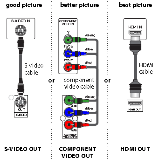 Display Devices Information Technology Essentials 2