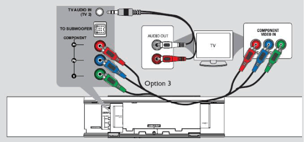 Hts8100 37b Philips Soundbar Dvd Home Theater The Progressive Scan Video Quality Is Only Available When Using Y Pb Pr Connection And A Tv Required It Provides Superior Picture