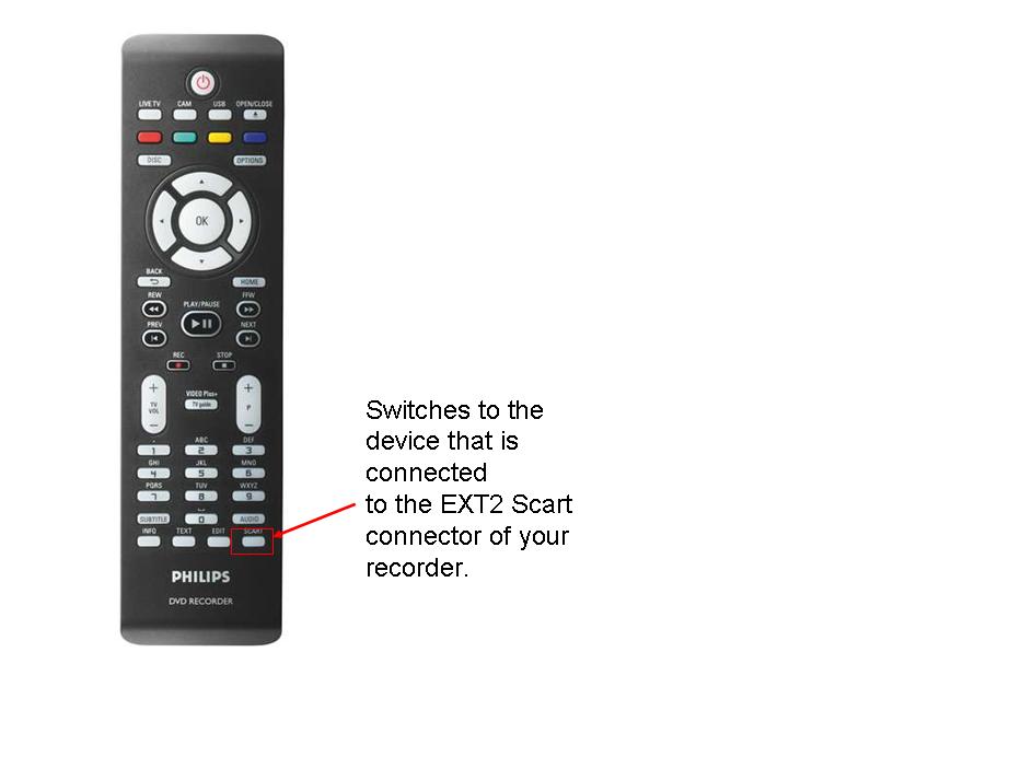 DVDR3577H/05 Philips Hard disk/DVD recorder DVDR3577H 160 GB Philips