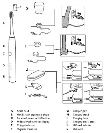 HX9332/05 Philips Sonicare DiamondClean Sonic electric toothbrush
