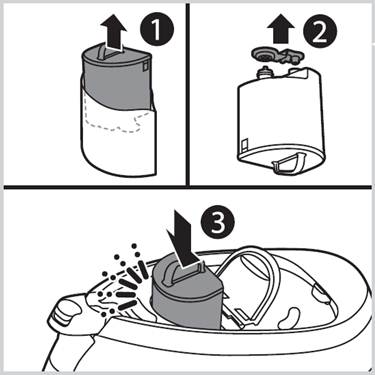 philips perfectcare pure steam generator iron gc76